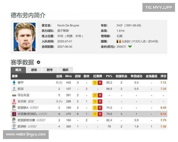 那不勒斯市长祝贺球队领跑积分榜 期待迎接冠军荣光