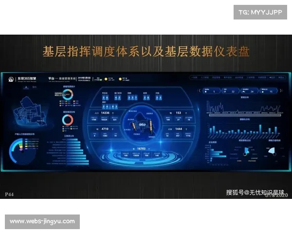 运营机构强化数据治理规范 实现了体育大数据平台与竞赛数据的实时对齐