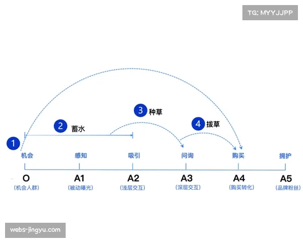预报：强强对话，两队均以“高速攻防转换”见长，回合数预计破纪录